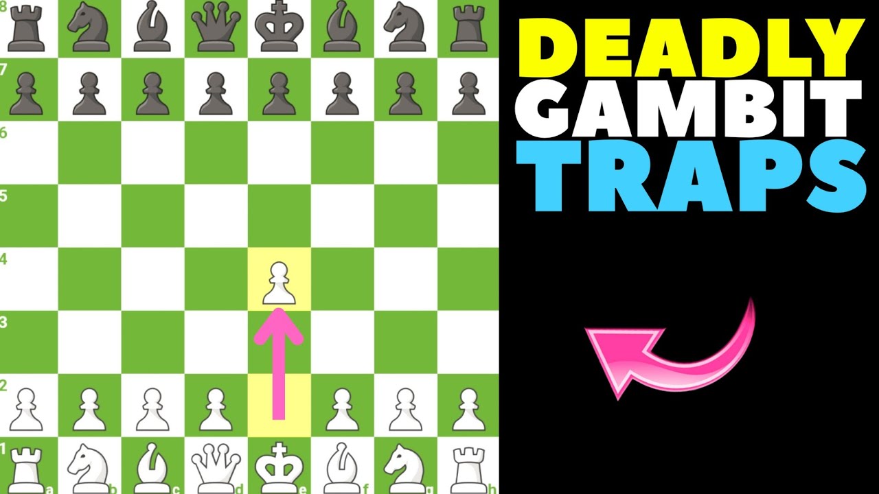 Смертельная ловушка Белградского гамбита