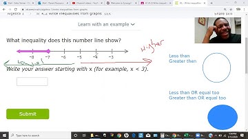 Algebra 1 IXL(K.2) Write inequalities from graphs - Mr. Varner Instructs