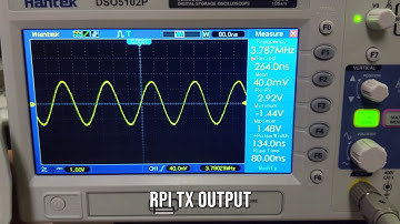 Radioberry V2 beta3   RPI3 vs RPI4 TX output comparaison