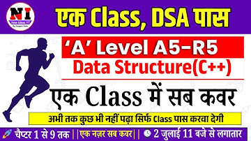 A LEVEL A5R5 Guess Paper | A Level A5R5 GUESS PAPER | A Level important question 2025