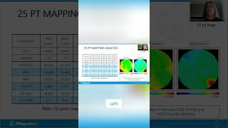 Sputtering Target Analysis  Precision &amp; Element Mapping