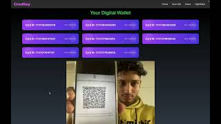 Project Decentralized identifier(DID) using Verifiable Credentials(VCs) Wealth