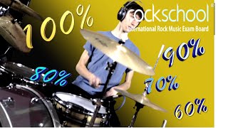 I Want To Break Free - Rockschool Drums Grade 1 Backing Track 60%, 70%, 80%, 90% \u0026 Full Tempo