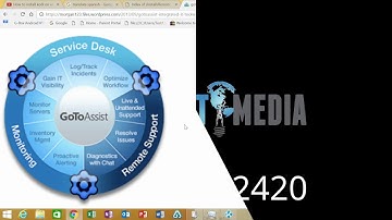 2016 How to use Go to Assist for remote assistance ( Get Smart Media Worldwide)