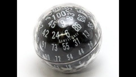 RPG Spotlight  - D100 Dungeon