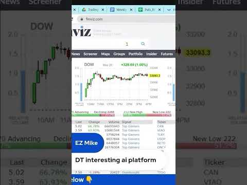 DT | Dynatrace | Quick Take DT | Dynatrace | Quick Take Thumbnail