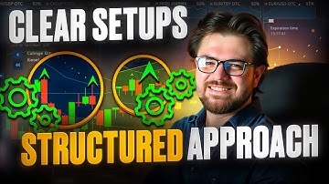 📈 INTRODUCTION TO SHORT-TERM TRADING | BINARY TRADING | BINARY OPTIONS TRADING