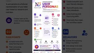 USER PERSONA