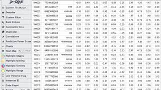 D-Tale - Predictive Power Score