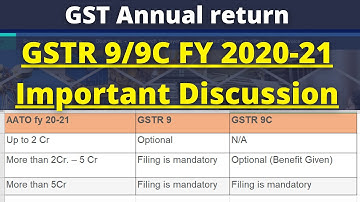 GST Annual return FY 2020-21 | GSTR 9 FY 2020-21 |