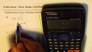 Determine one side infinite limits of rational functions