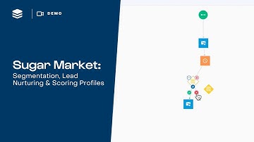 How to Segment Leads & Set Scoring Profiles in Sugar Market | SugarU