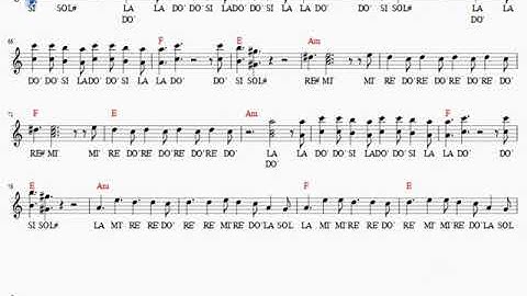 Imagine Dragons   BELIEVER