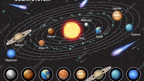 Differences between inner planets and outer planets