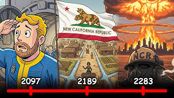 The Entire NCR Explained in 56  Minutes