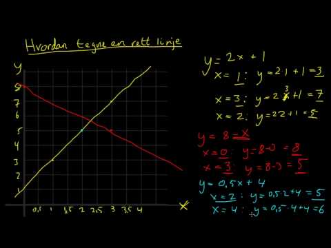 Video: Hvordan Tegne En Rett Linje