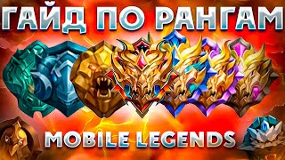 ГАЙД ПО РАНГАМ В MOBILE LEGENDS | КАК ПОДНЯТЬ РЕЙТИНГ И УРОВЕНЬ ИГРЫ