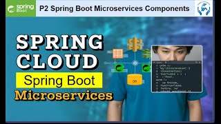 Microservices Tutorial for beginners In English. Spring Boot Spring Cloud Architecture and Component