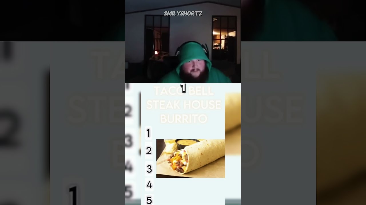 CaseOh Ranking Food Causes An Earthquake Caseoh Meme