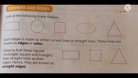 Class 2- Maths -PART 2- Ch.-4- Shapes and Patterns