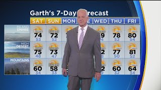 Garth Kemp's Weather Forecast (April 27) Profile