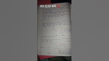 #neetpreparation #vector notes #motivational #neet # Physics shart notes # Physics # @Neetaprisent #