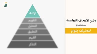 شرح تصنيف بلوم لتحديد الأهداف التعليمية Bloom's