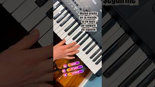 Al Estilo de TierraMixteca #elcoyotemusic#moviditas#teclados #Bailar #musicaparabailar