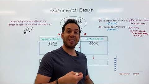 Experimental Design: Variables, Groups, and Random Assignment