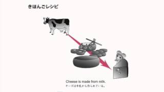 【きほんごレシピ】from 句動詞解説【DataBaseシリーズ】