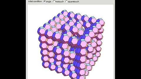 Truncated Octahedra Outer Totalistic Cellular Automaton