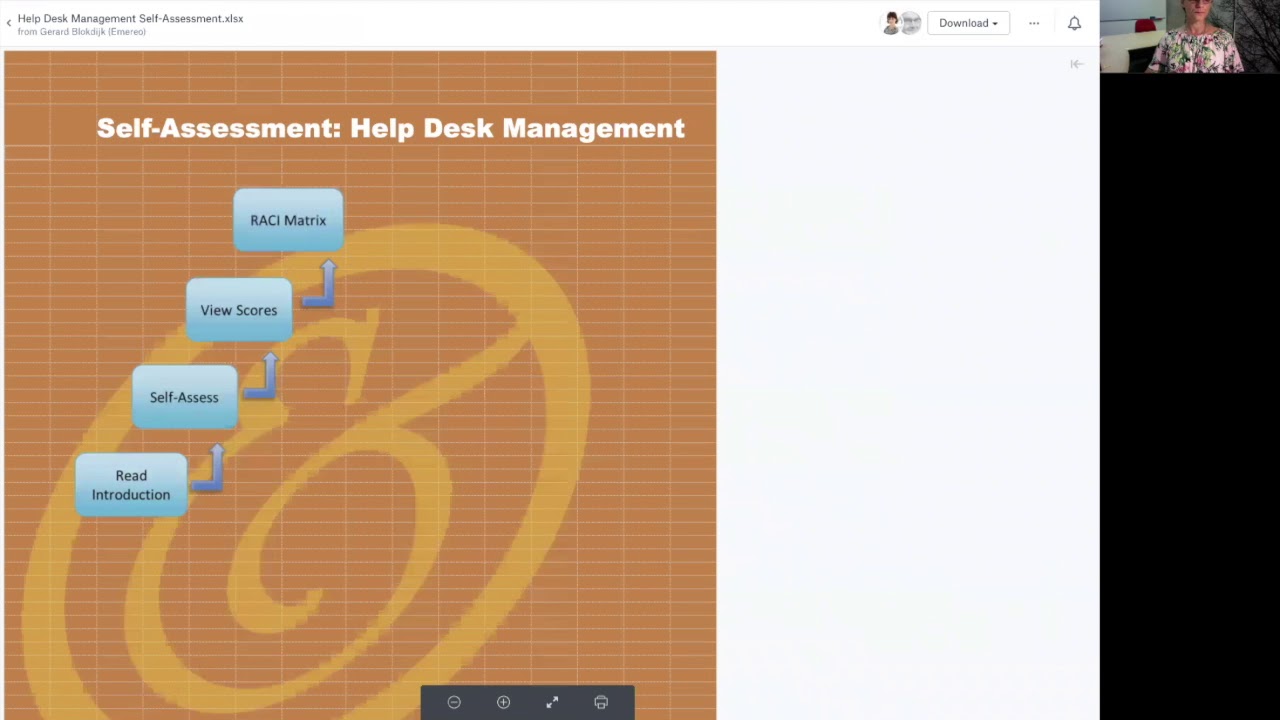 What Questions Can We Ask To Improve Our Help Desk Management