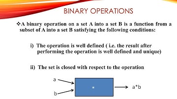 Abstract Algebra Lecture3: Binary Operation