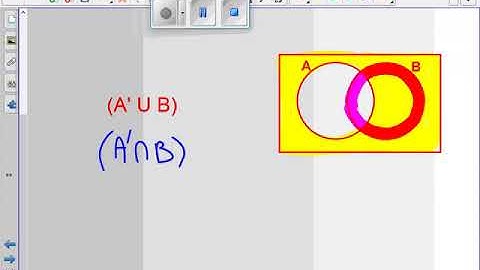 (HPC) 1.1 Day #3 Notes Venn Diagram Shading and Probability