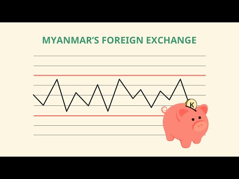 Why Myanmar's economy is deteriorating | Radio Free Asia (RFA)