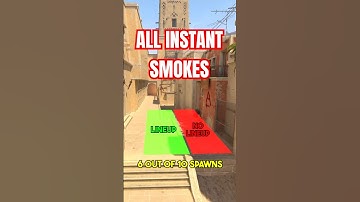 All Instant Window Smokes On Mirage In CS2 #csgo #cs2 #counterstrike