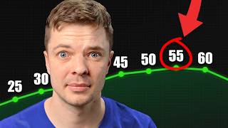 The Optimal Age To Save for Retirement