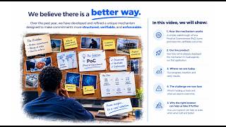 Information PoCWorks — Investor Pitch: Turning Commitments Into Verifiable Outcomes Update