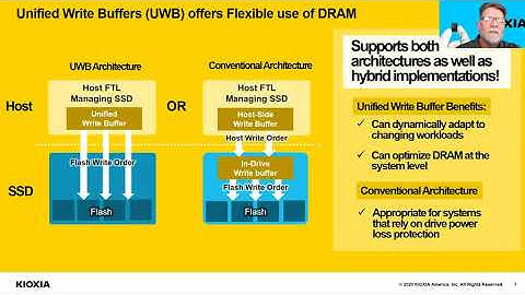 SDC2020: Unlocking the New Performance and QoS Capabilities of the Software-Enabled Flash™ API