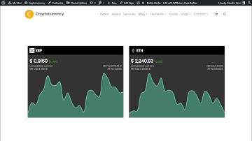 How To Embed Cryptocurrency Graphics in Your Website For Free? Part 2: Alt Coins