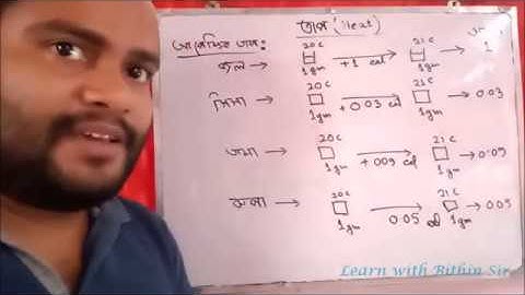 Science Class VIII Chpter-1, ভৌত পরিবেশ [1.3 তাপ (Heat)]