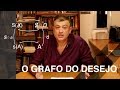 Grafo do desejo | Christian Dunker | Falando nIsso 133