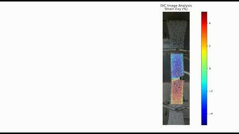 Uniaxial Tensile Test Notched Sample- DIC Shear Strain
