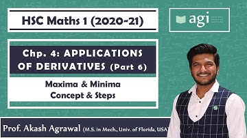 Maxima & Minima | Concepts & Steps | Applications of Derivatives | Ex 4.3 Basics | Class 12 Commerce
