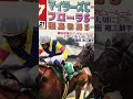 競馬ブック予想　マイラーズカップ2024