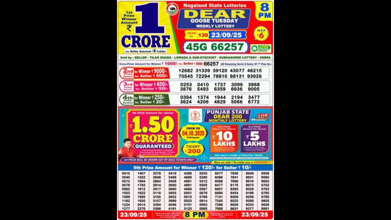 Nagaland State lottery Sambad 8 PM Result Today 23-09-2025