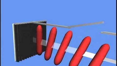 LCD Monitor Technique Animation