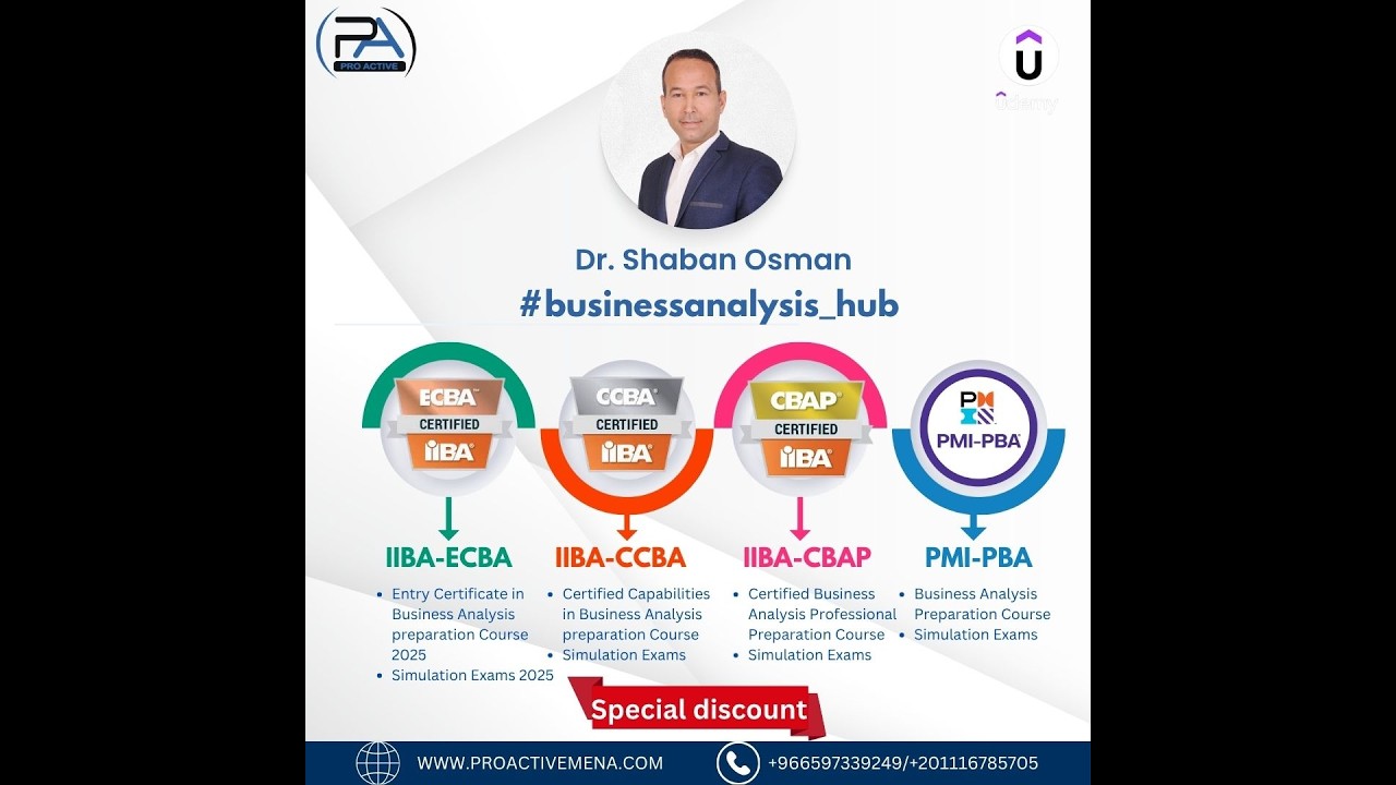 |PMI PBA|Obtain Solution Acceptance For Release|