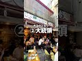 上野グルメ【今日は上野の激安食べ飲み歩き３選】