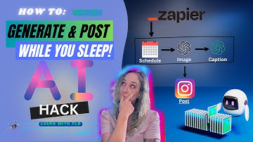 Automate Instagram Posts Effortlessly with Zapier, DALL-E, ChatGPT, & IG | Step-by-Step Tutorial